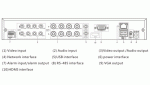 EVD-9108VHL